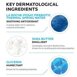 LIPIKAR BODY LOTION FOR NORMAL TO DRY SKIN