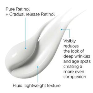 REDERMIC R RETINOL CREAM